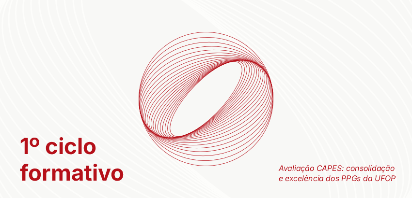 Arte com fundo claro e linhas diagonais. À esquerda, texto “1º ciclo formativo”. No centro, gráfico circular em linhas vermelhas. À direita, texto sobre avaliação CAPES e inscrições até 24/04.