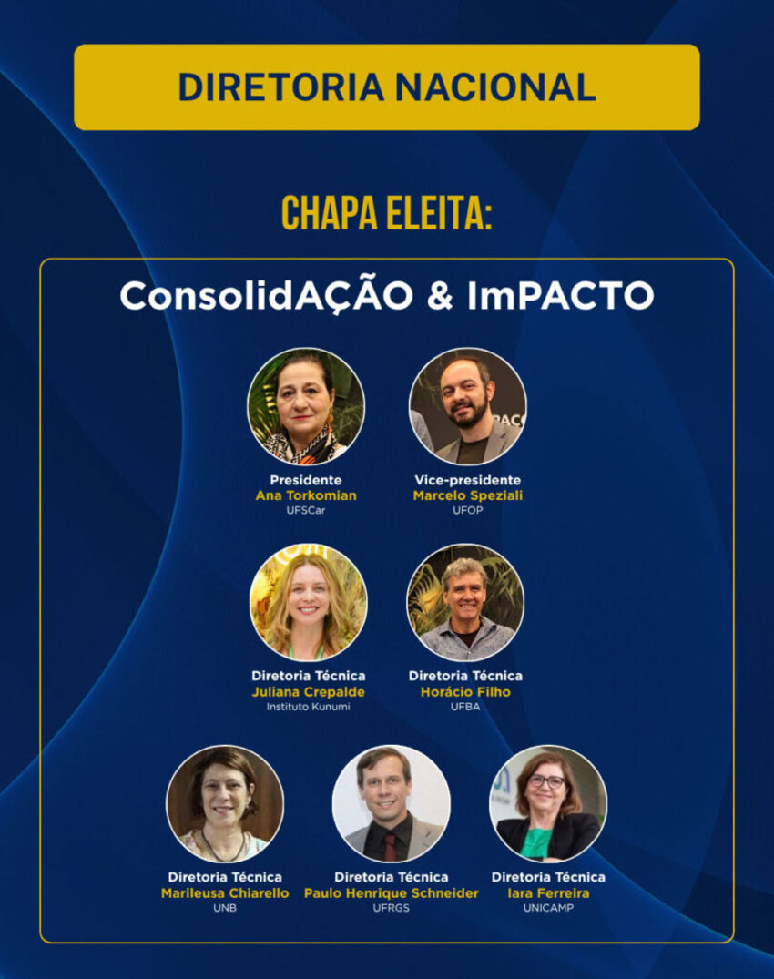 Card azul-escuro com detalhes em amarelo, intitulada “Diretoria Nacional”. Abaixo, o texto “Chapa Eleita: Consolidação & Impacto”. No centro, aparecem sete fotografias de integrantes, organizadas em três fileiras, com nomes, cargos e instituições de víncu