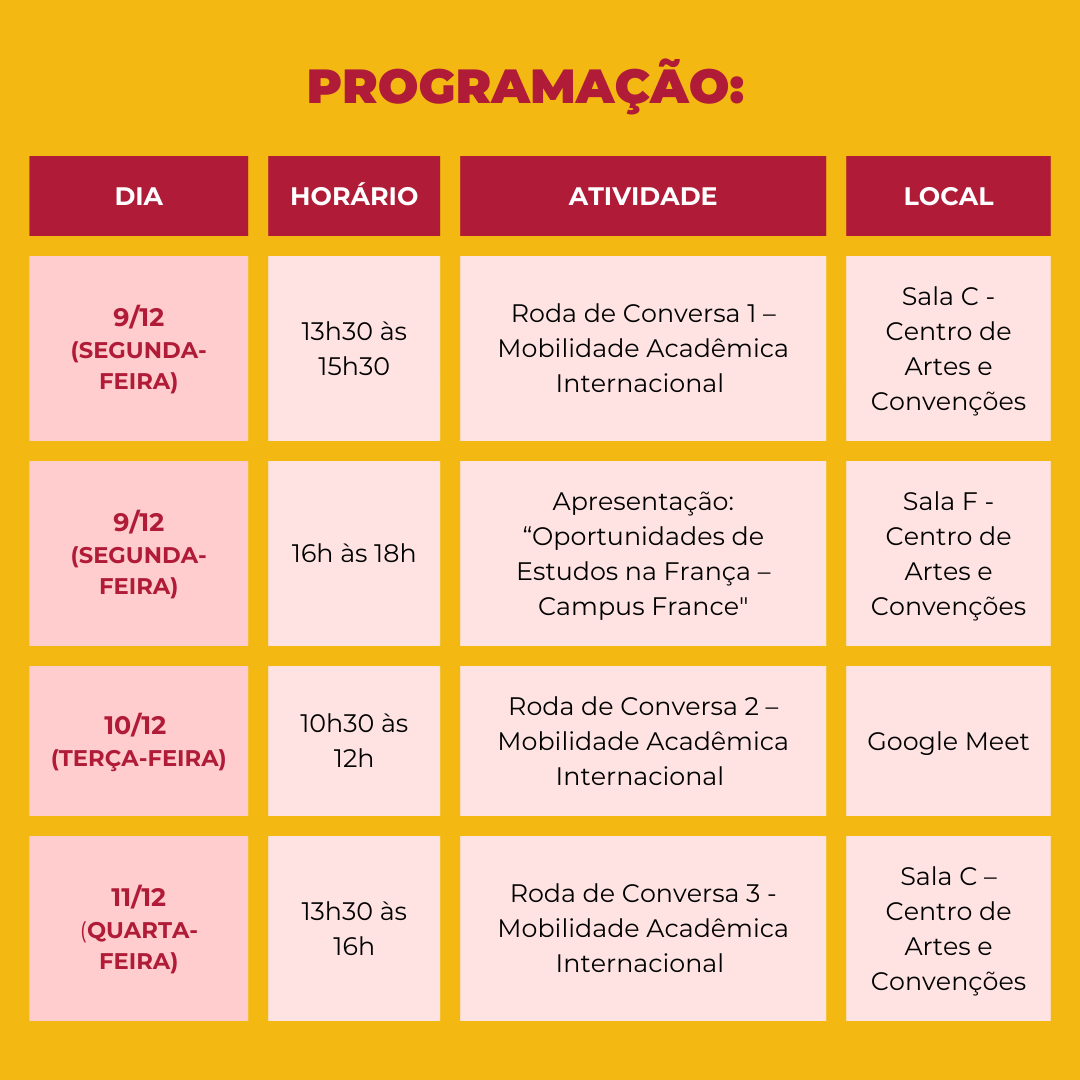 10ª edição do seminário de internacionalização