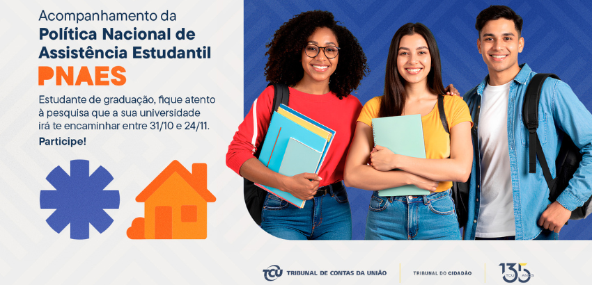 Card do PNAES com texto sobre pesquisa para estudantes de graduação. À direita, três estudantes sorrindo com mochilas e cadernos. À esquerda, ícones de serviços e moradia. Na base, logotipos do TCU e do Tribunal do Cidadão.