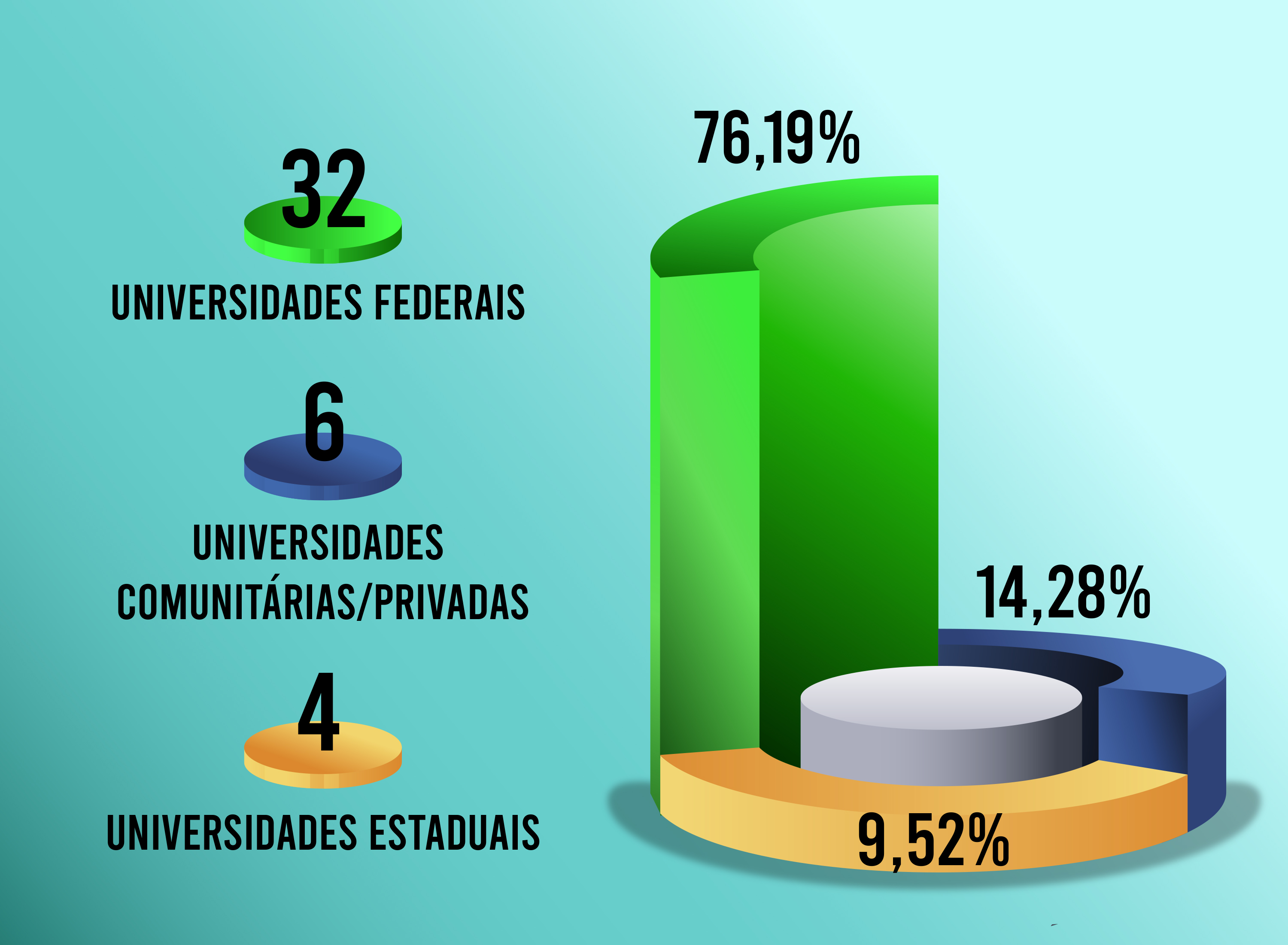 Grafico02 Universidade Federal De Ouro Preto Ufop 9323